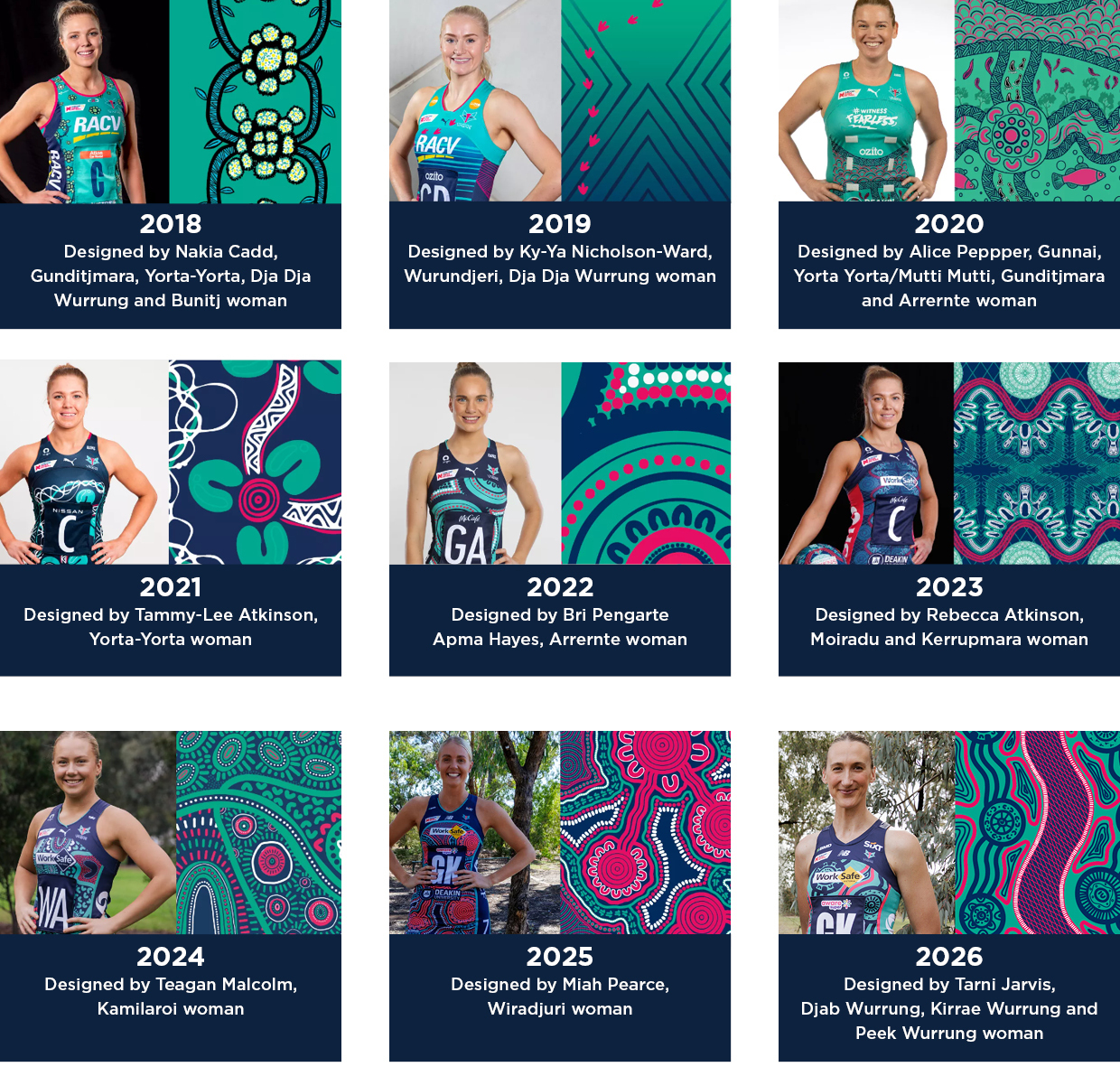 Previous First Nations dress designs